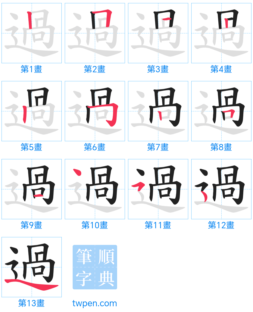 “「過」的筆畫”