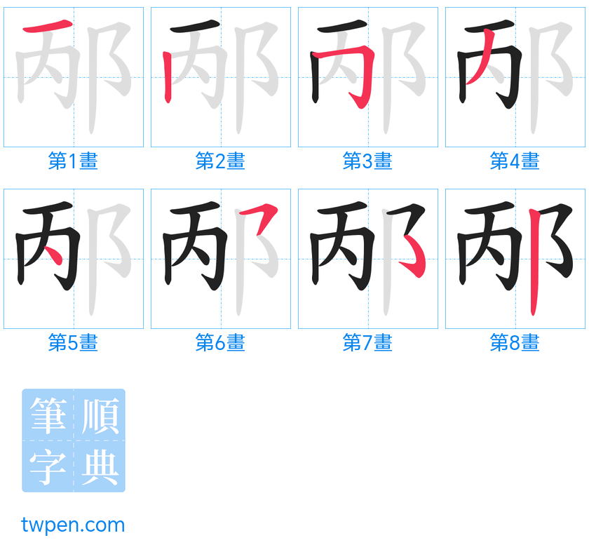 “「邴」的筆畫”