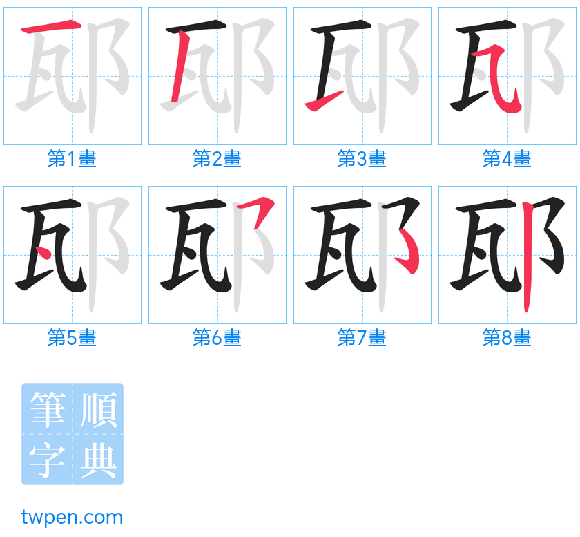 “「邷」的筆畫”