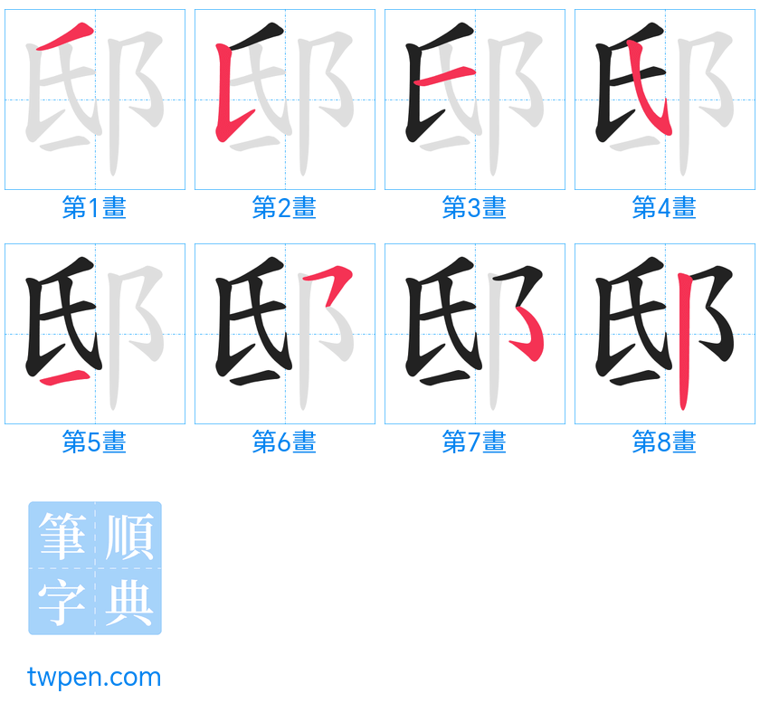 “「邸」的筆畫”