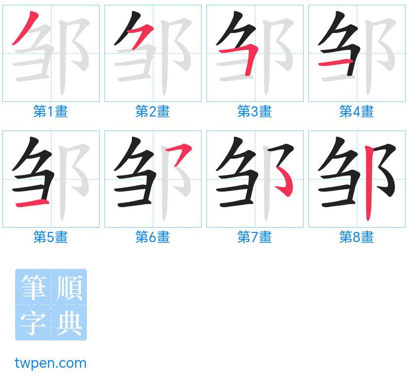 “「邹」的筆畫”