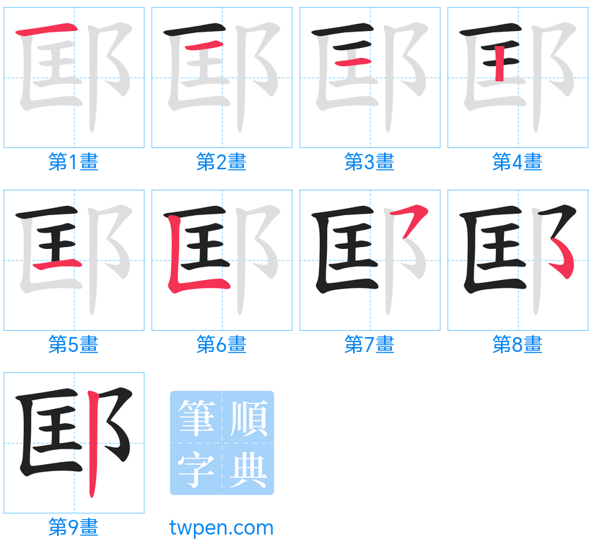 “「邼」的筆畫”