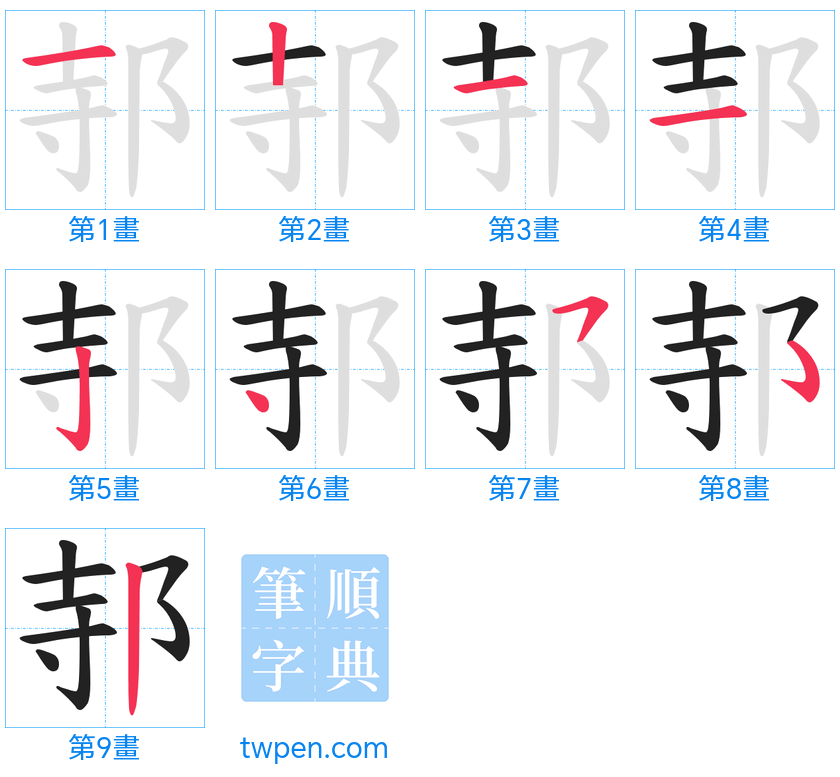 “「邿」的筆畫”