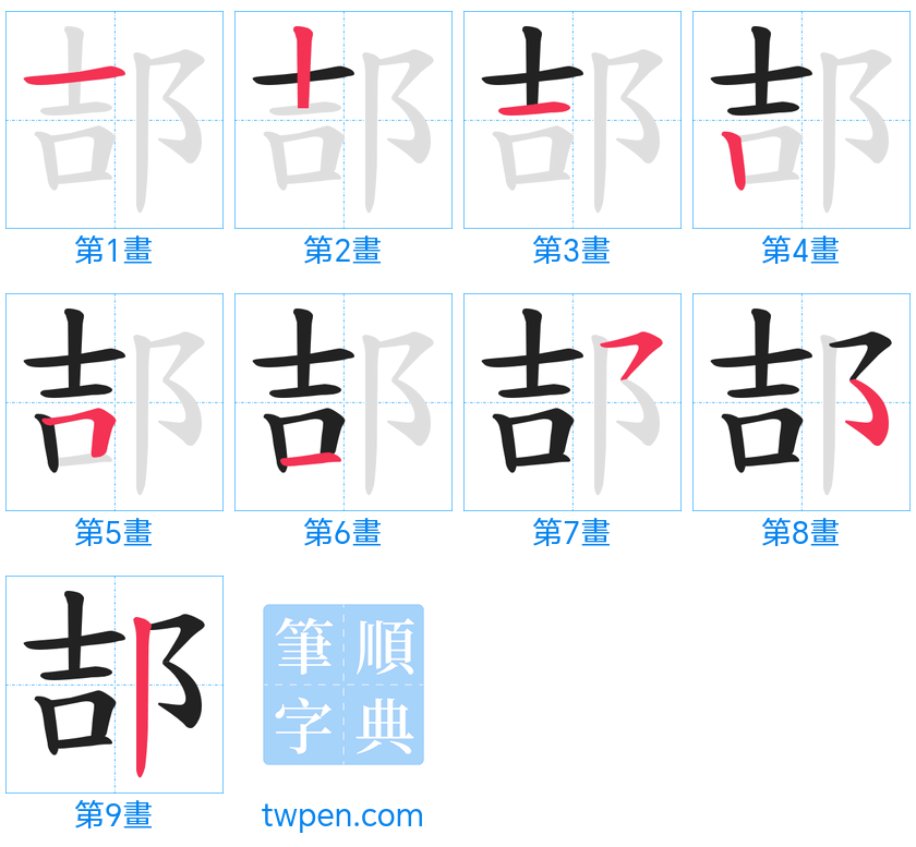 “「郆」的筆畫”