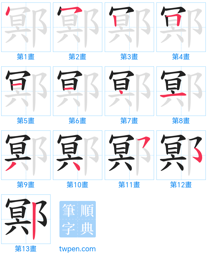 “「鄍」的筆畫”