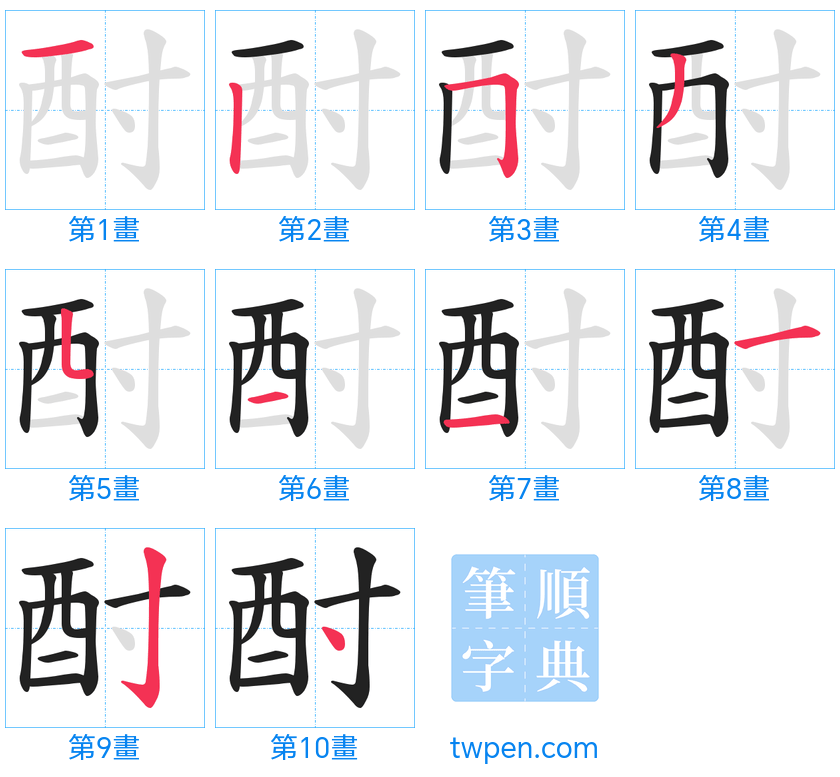 “「酎」的筆畫”