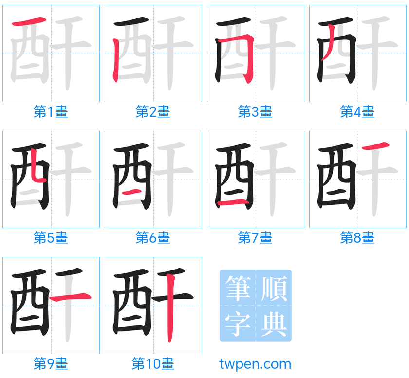 “「酐」的筆畫”