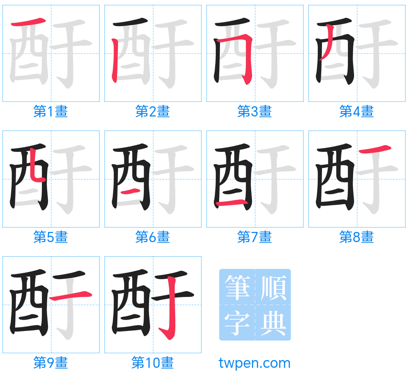 “「酑」的筆畫”