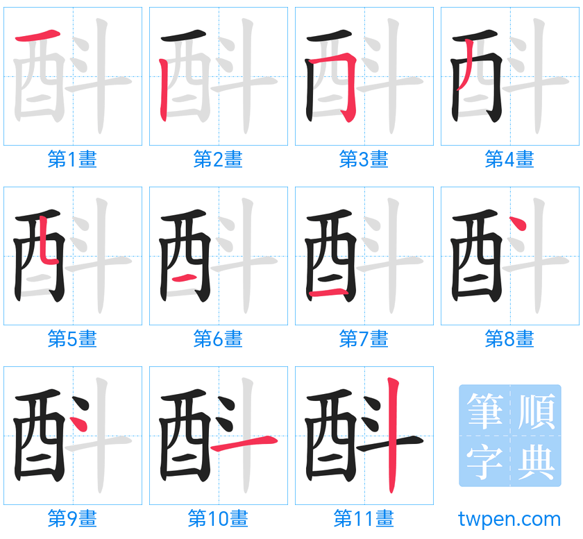 “「酙」的筆畫”