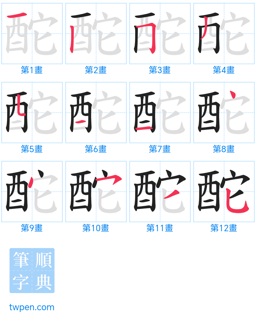 “「酡」的筆畫”