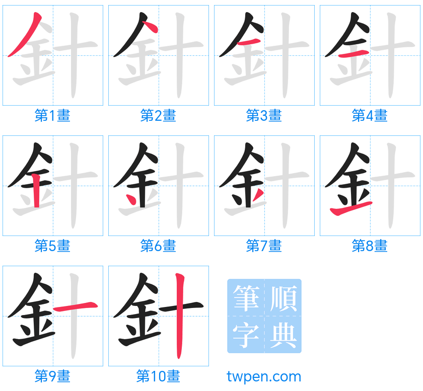 “「針」的筆畫”