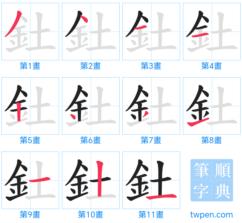 “「釷」的筆畫”