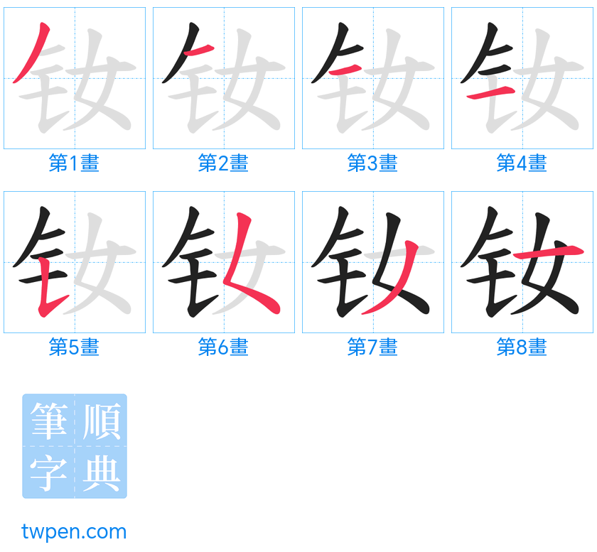 “「钕」的筆畫”