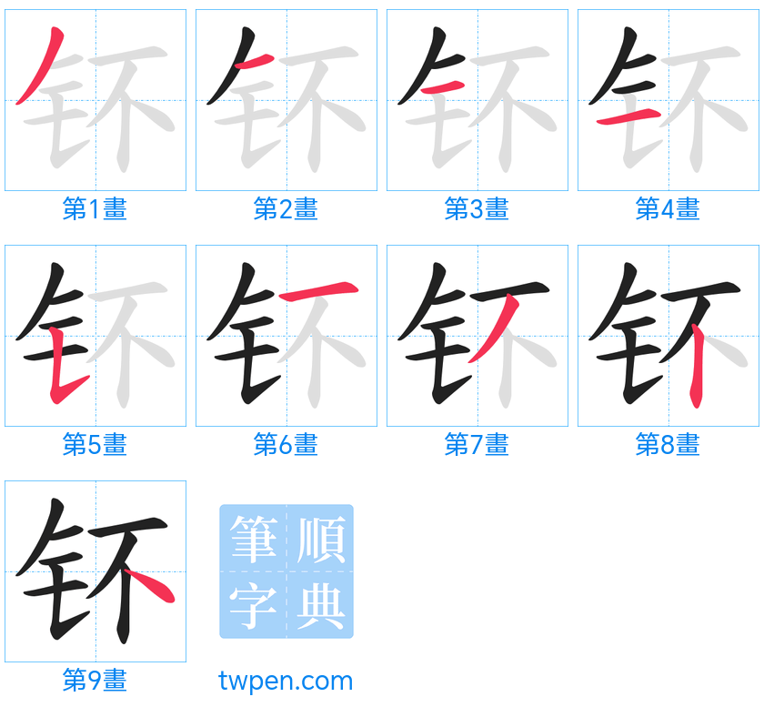 “「钚」的筆畫”