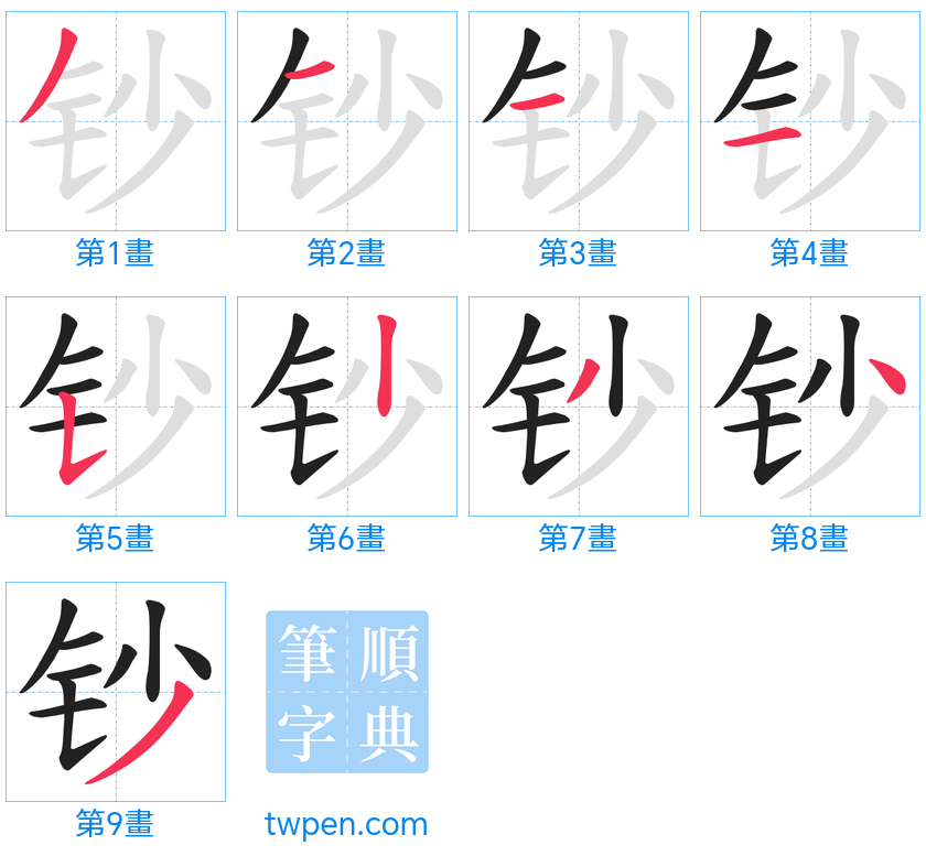 “「钞」的筆畫”