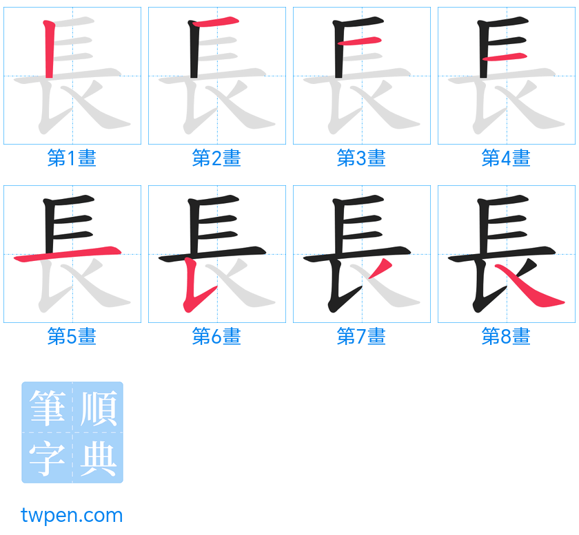 “「長」的筆畫”