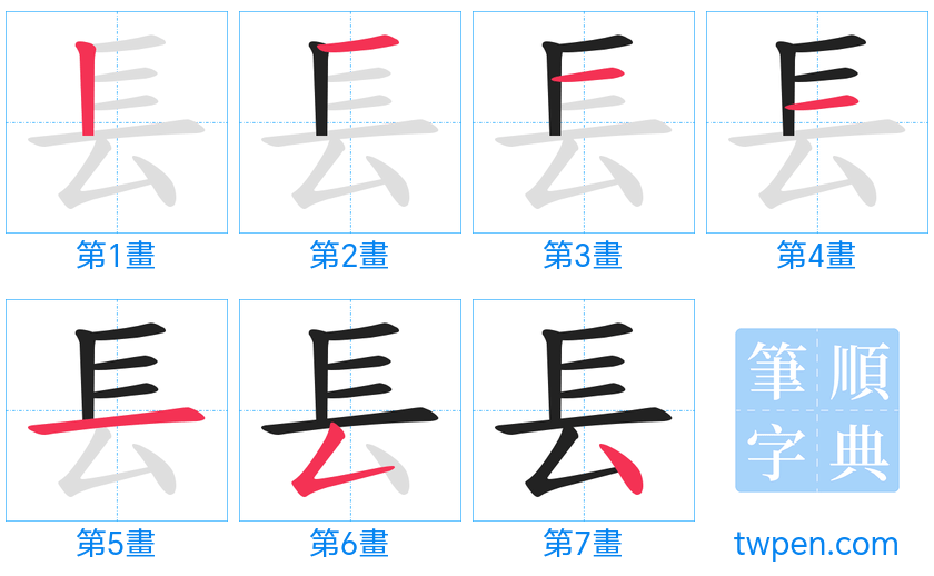 “「镸」的筆畫”