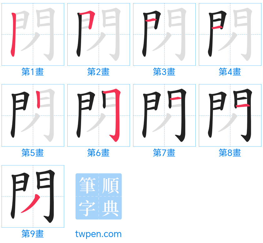 “「閁」的筆畫”