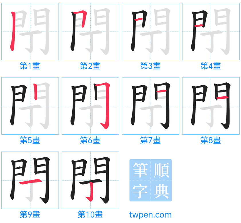 “「閅」的筆畫”