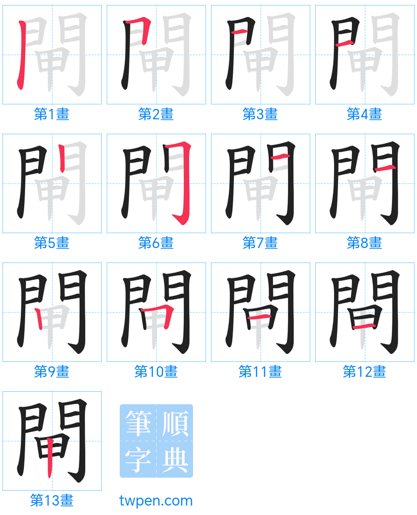 “「閘」的筆畫”