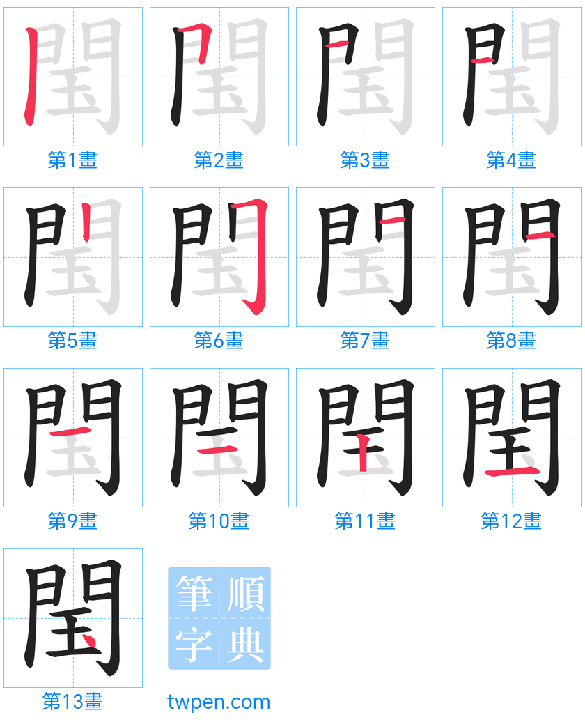 “「閠」的筆畫”