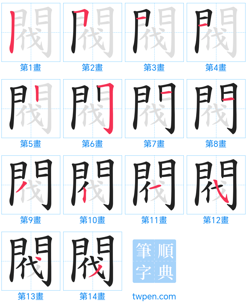 “「閥」的筆畫”