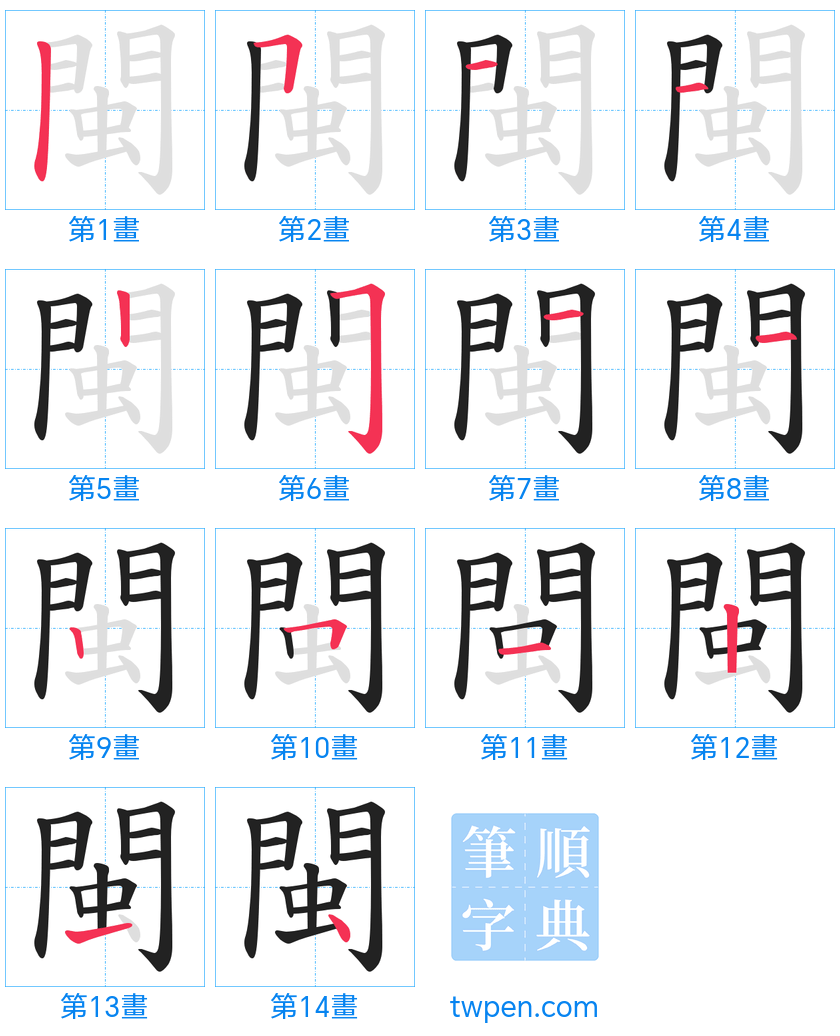 “「閩」的筆畫”