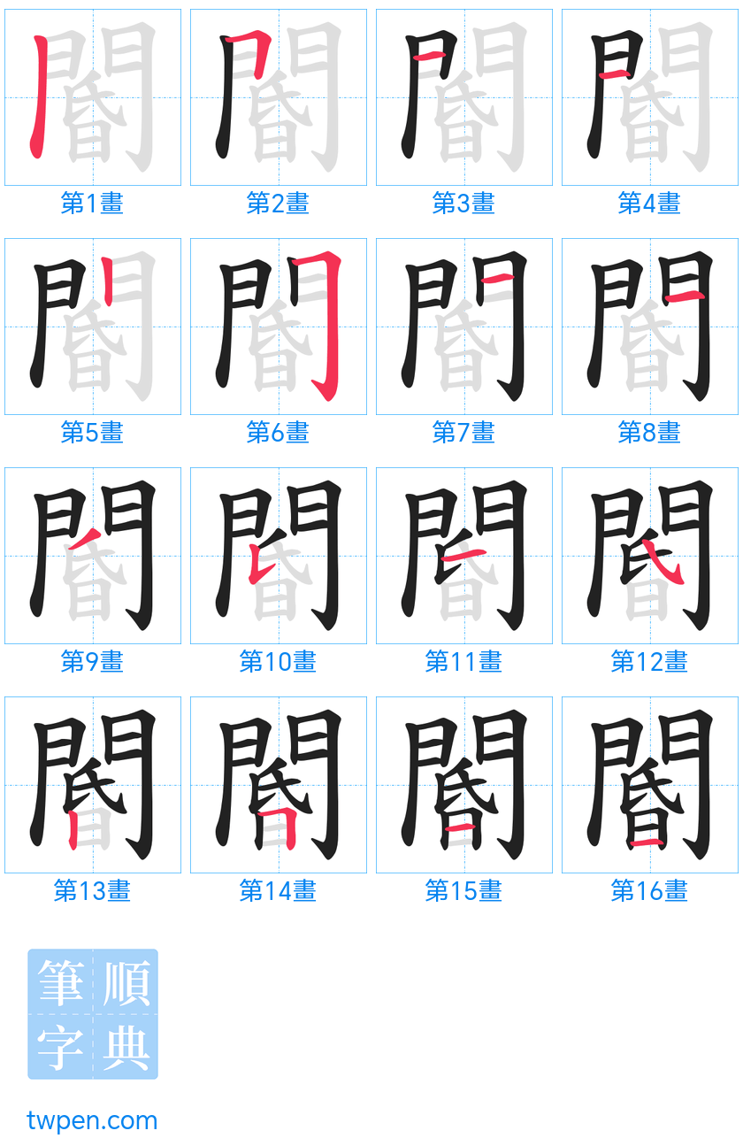 “「閽」的筆畫”