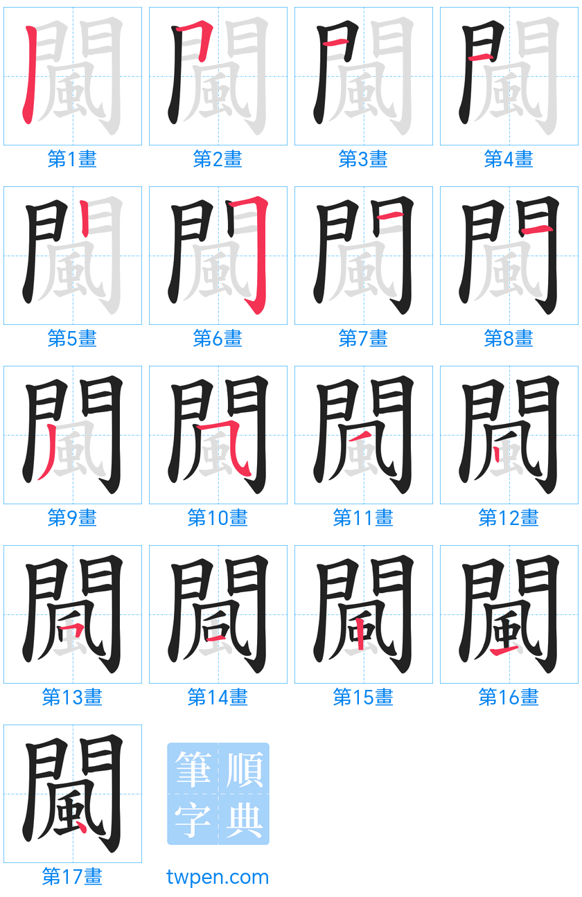 “「闏」的筆畫”