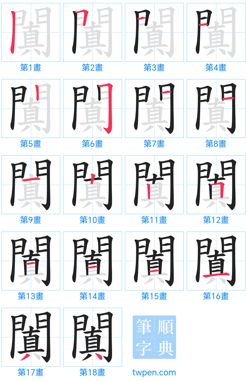 “「闐」的筆畫”