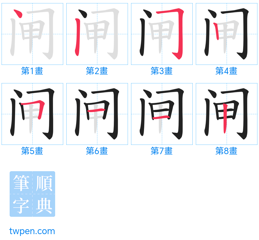 “「闸」的筆畫”