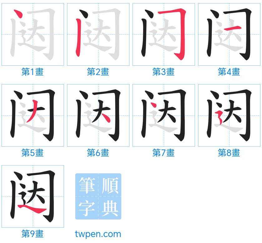 “「闼」的筆畫”