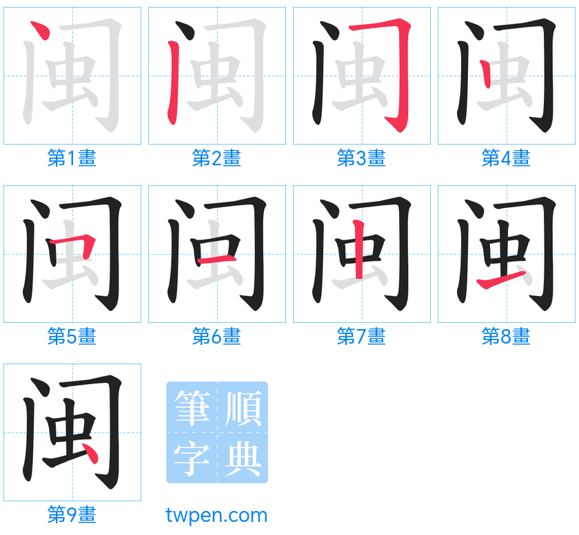 “「闽」的筆畫”