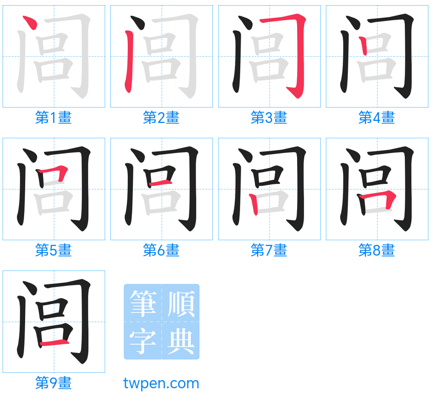 “「闾」的筆畫”