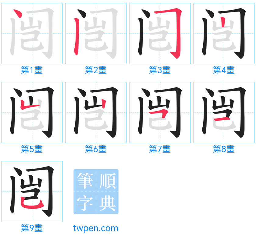 “「闿」的筆畫”