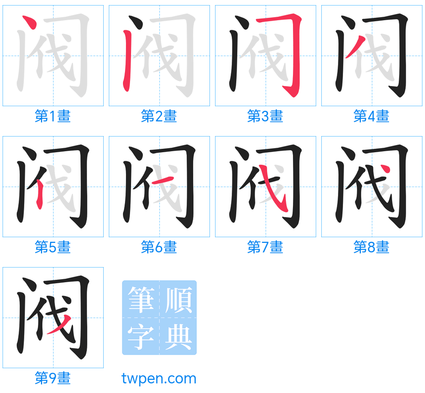 “「阀」的筆畫”