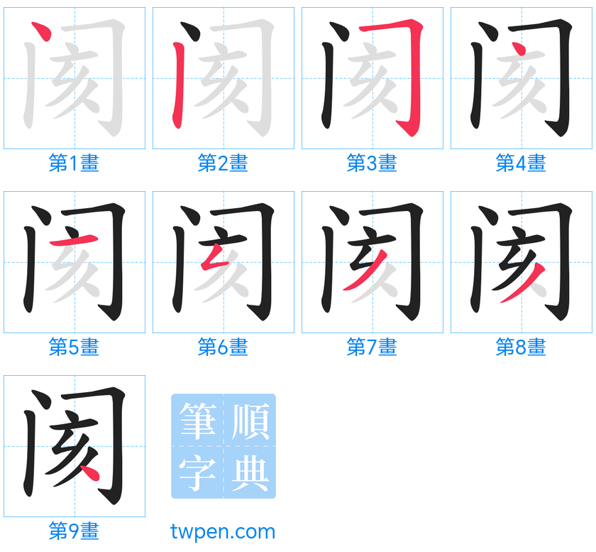 “「阂」的筆畫”