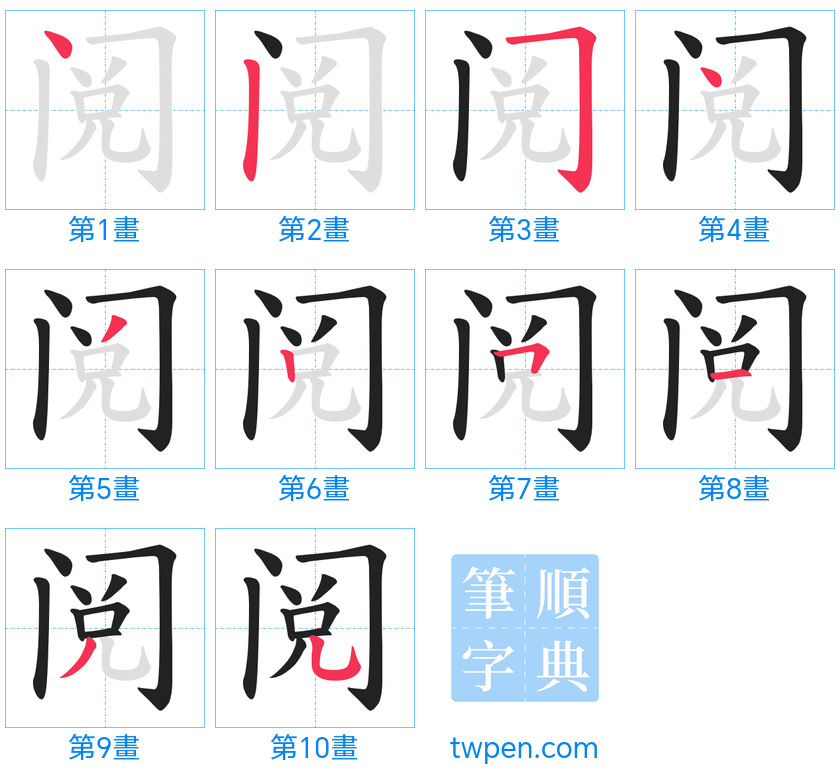 “「阅」的筆畫”