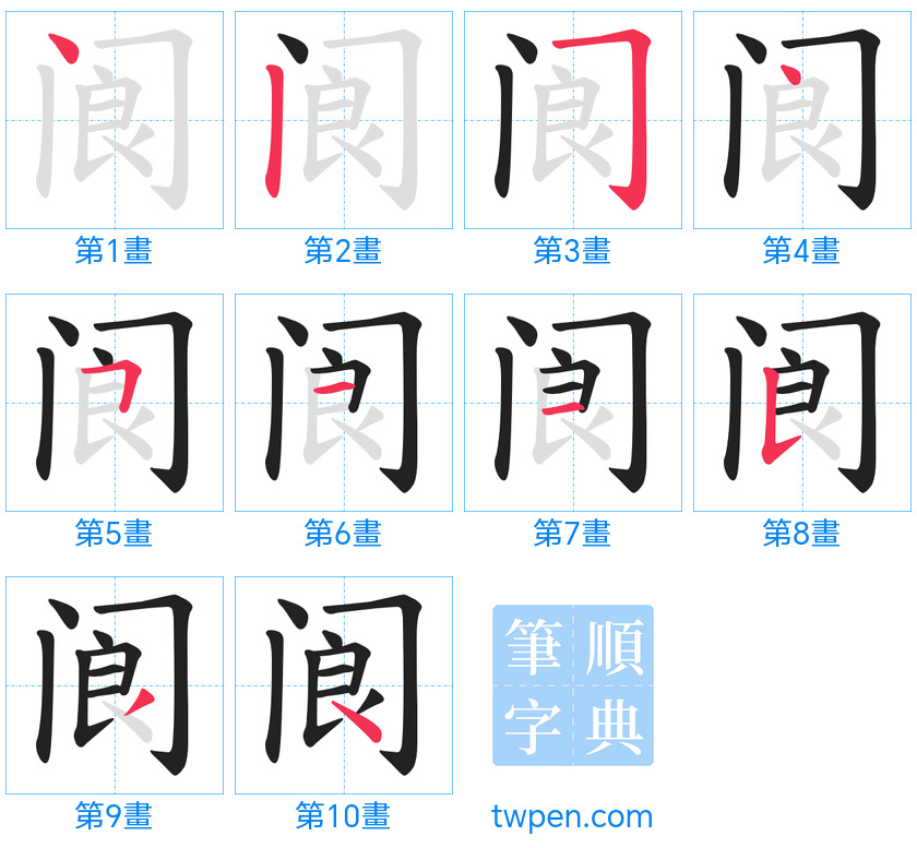 “「阆」的筆畫”