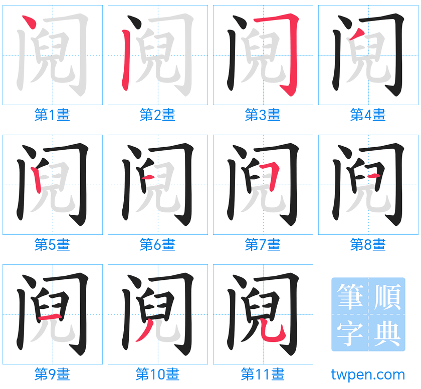 “「阋」的筆畫”