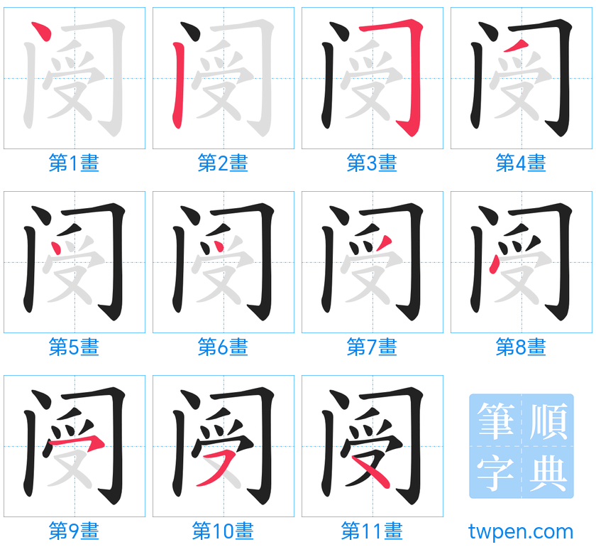 “「阌」的筆畫”