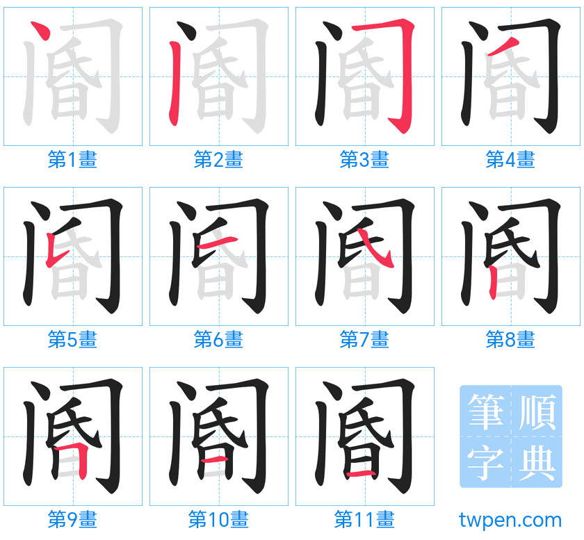 “「阍」的筆畫”