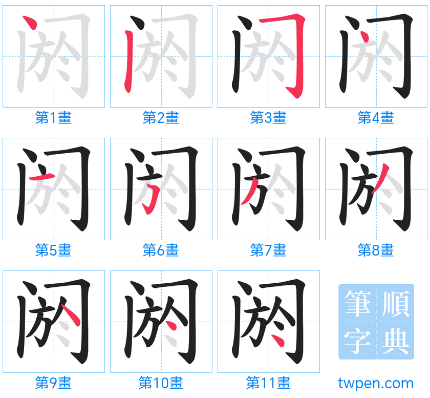 “「阏」的筆畫”