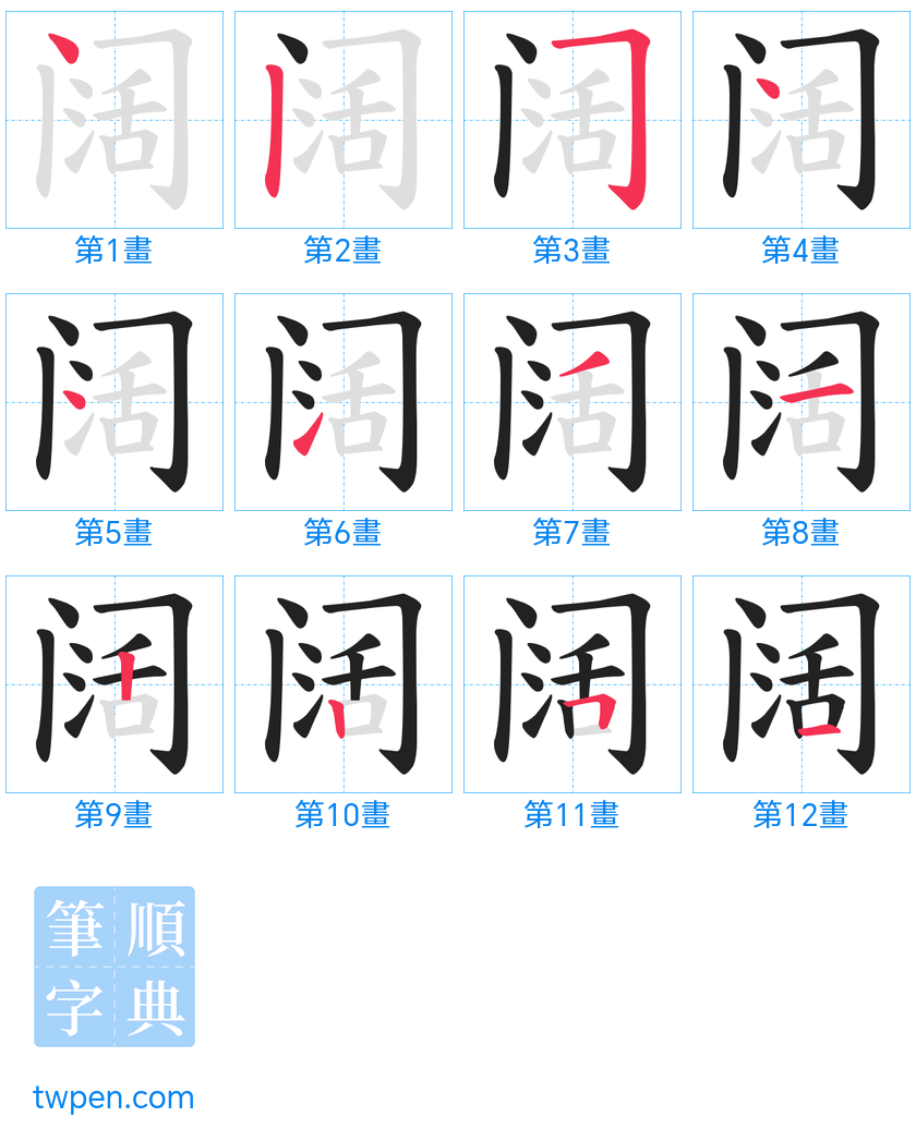 “「阔」的筆畫”