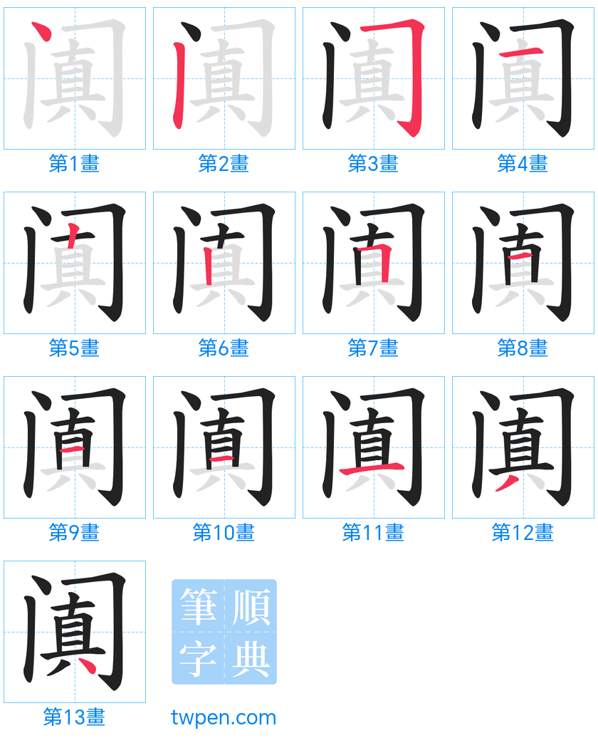 “「阗」的筆畫”