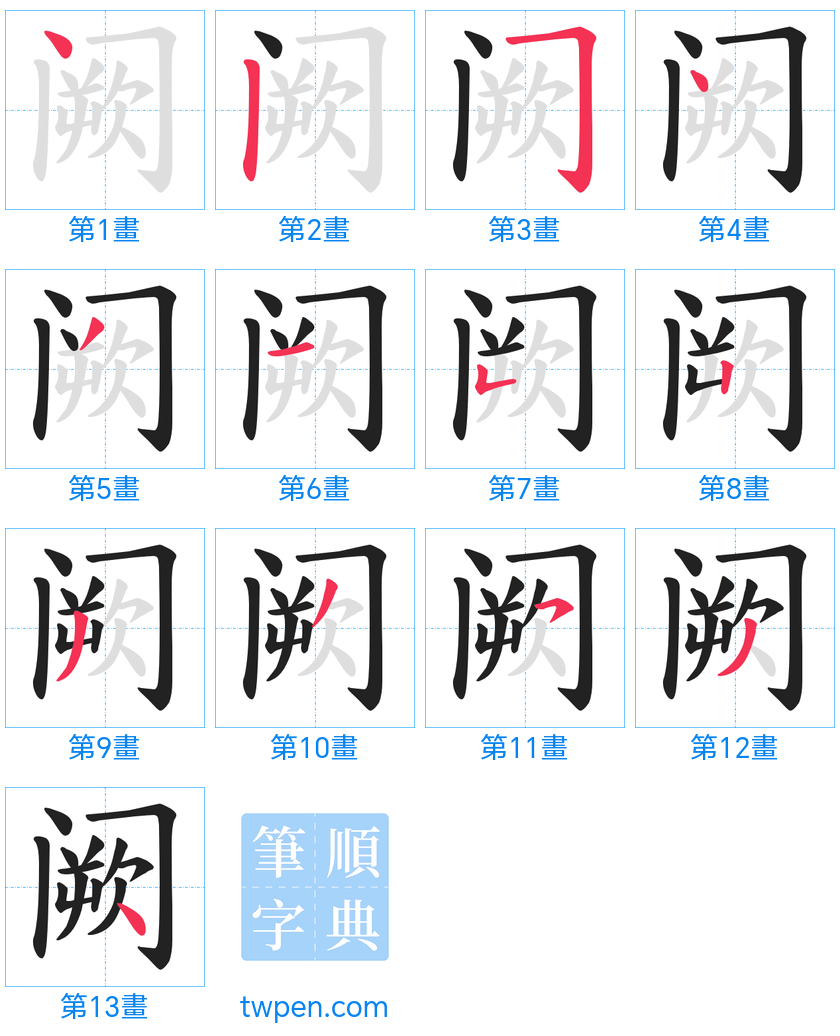 “「阙」的筆畫”