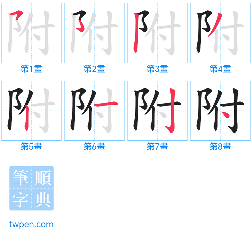 “「附」的筆畫”