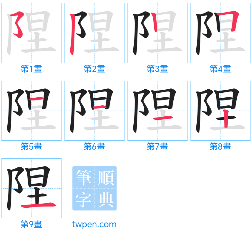 “「陧」的筆畫”