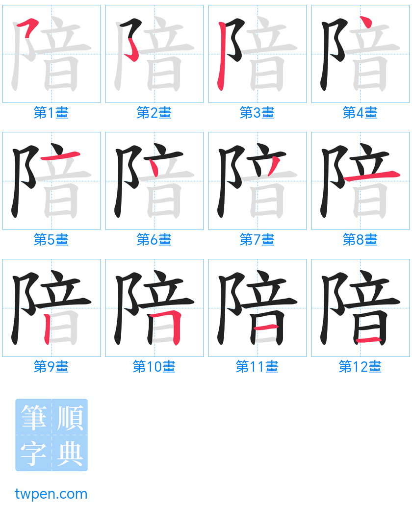 “「隌」的筆畫”