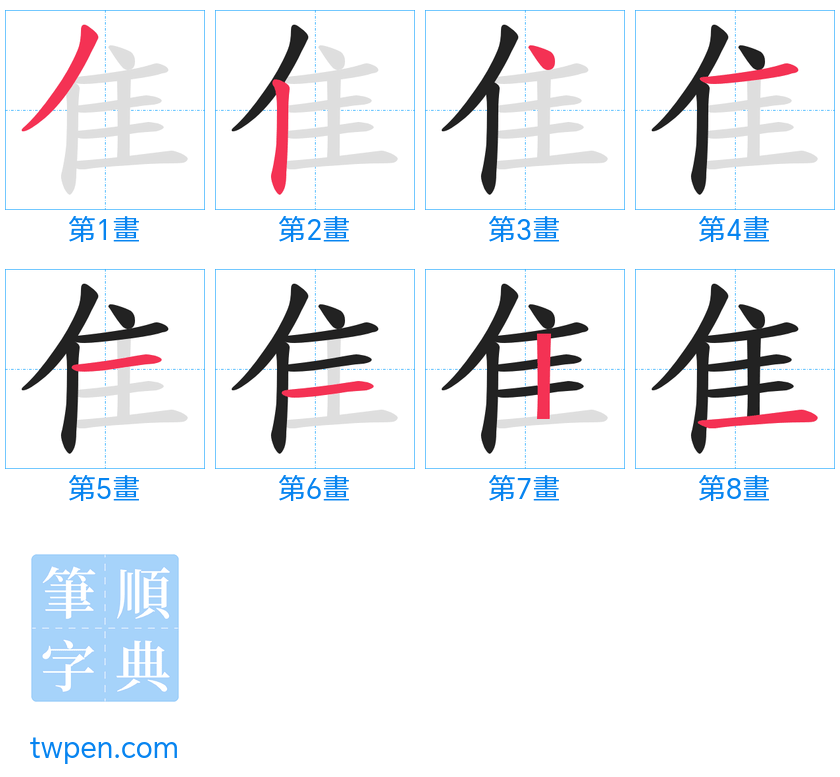 “「隹」的筆畫”